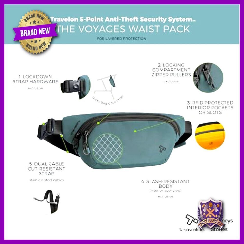 Anti-Theft Waist Pack Slash-Resistant RFID Blocking Hands-Free Travel Essential - Picture 3 of 7